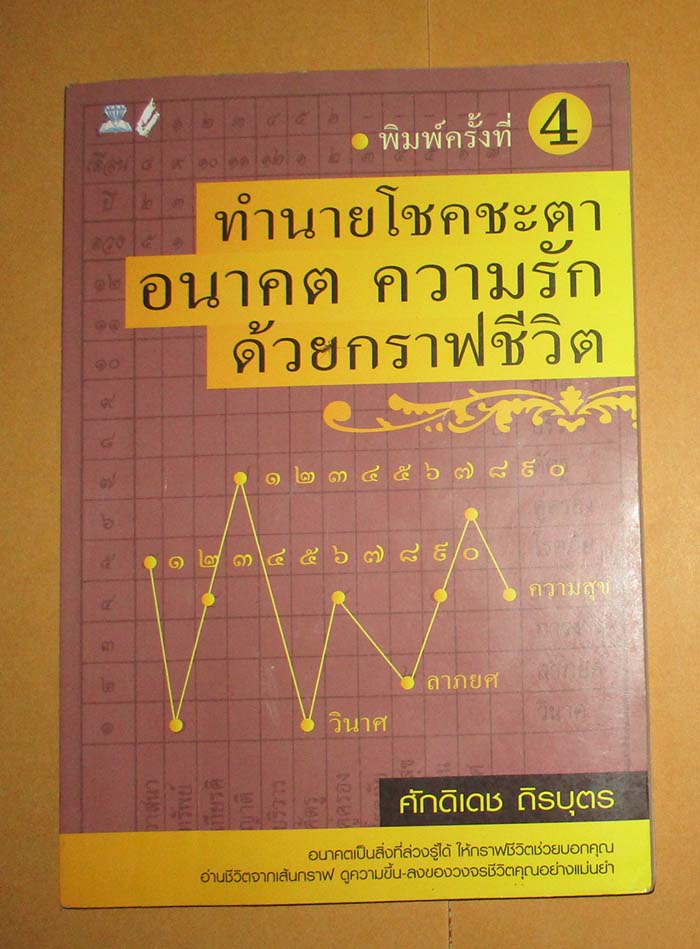 หนังสือ ทำนายโชคชะตา อนาคต ความรัก ด้วยกราฟชีวิต