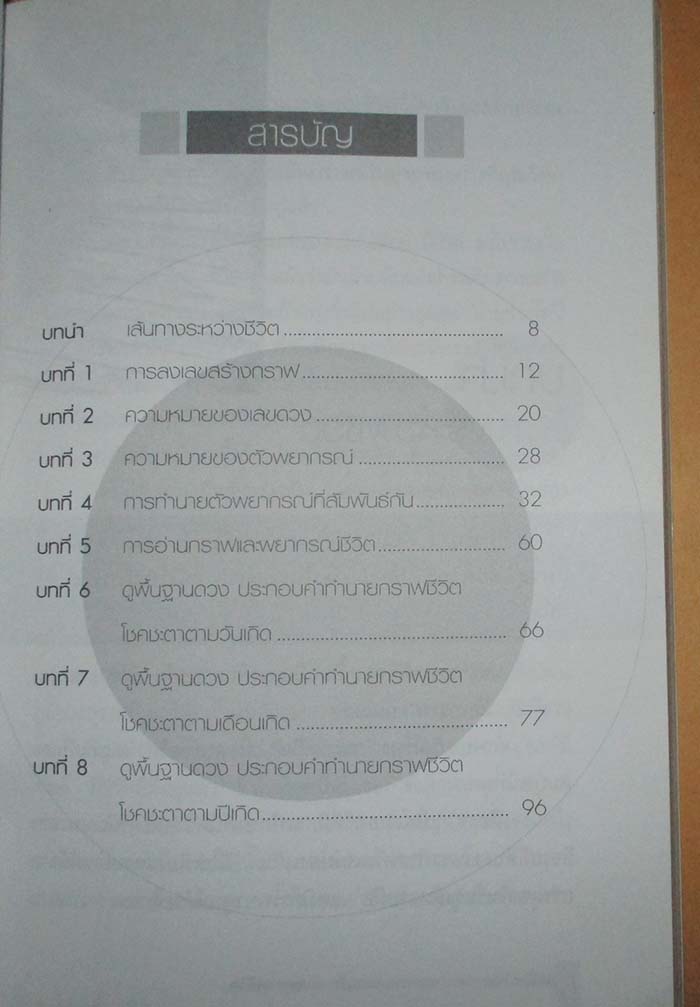 หนังสือ ทำนายโชคชะตา อนาคต ความรัก ด้วยกราฟชีวิต