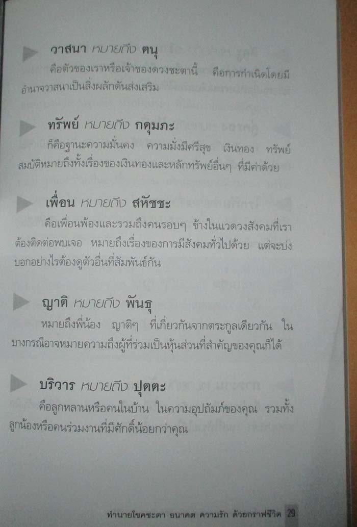 หนังสือ ทำนายโชคชะตา อนาคต ความรัก ด้วยกราฟชีวิต