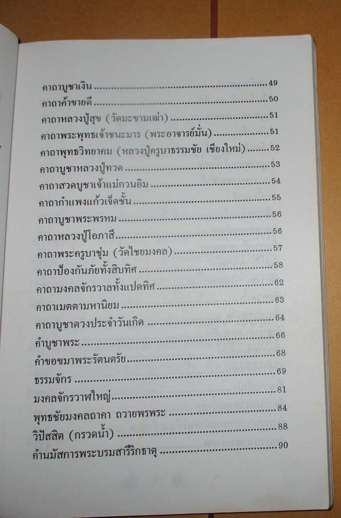  	 หนังสือ คู่มือตำราพระคาถาคู่บ้าน