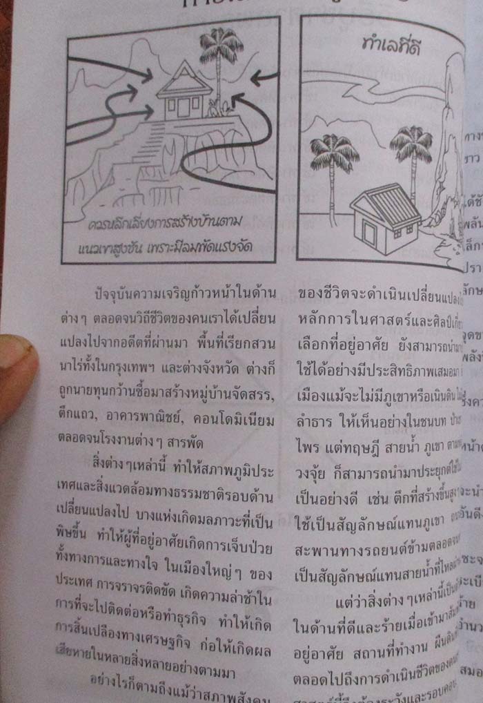 หนังสือ ฮวงจุ้ยมั่งมีศรีสุข
