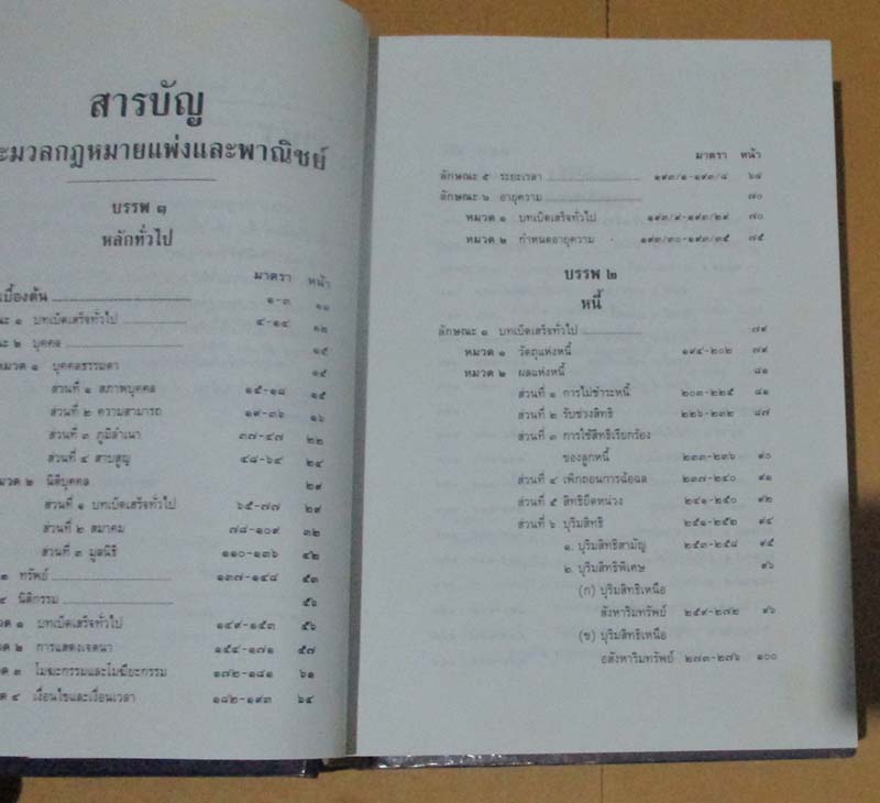  	 หนังสือ ประมวลกฎหมายแพ่งและพานิชย์  ปกแข็ง