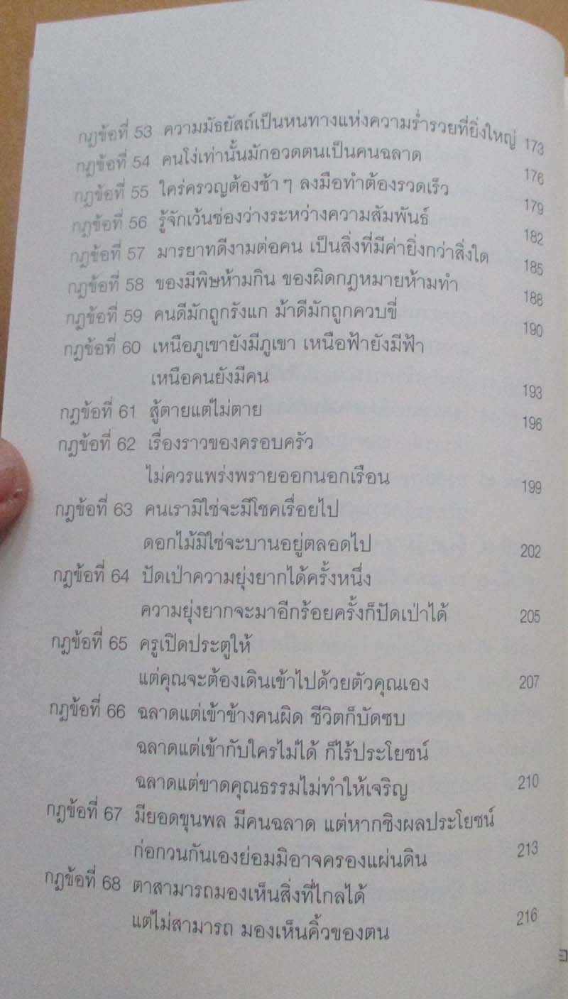  	 หนังสือ กฏเหล็ก89ข้อทำการค้าให้สำเร็จแบบคนจีน