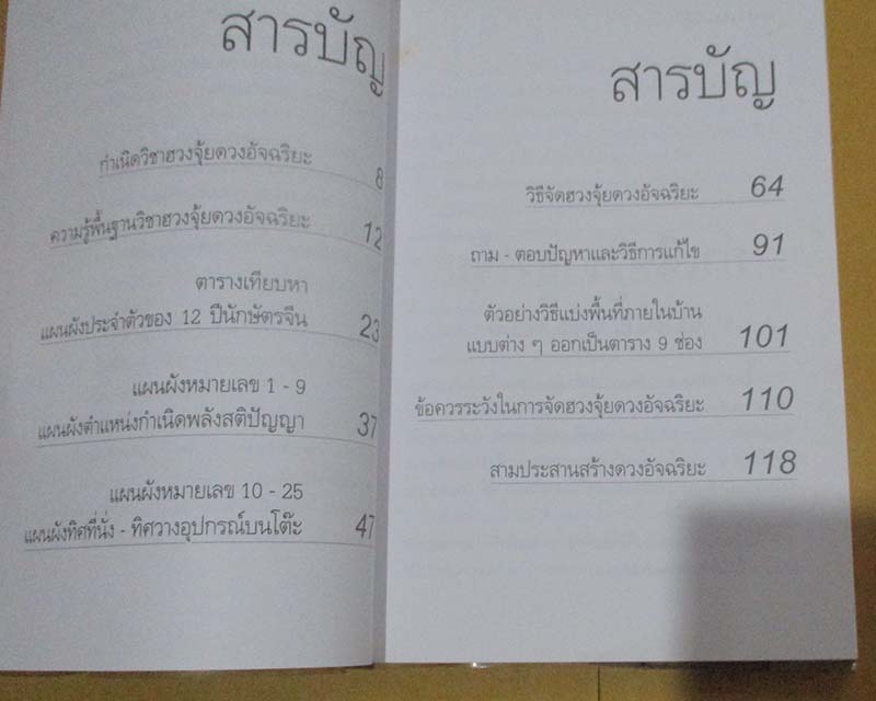  	 หนังสือฮวงจุ้ยภาคพิเศษ ดวงอัจฉริยะ