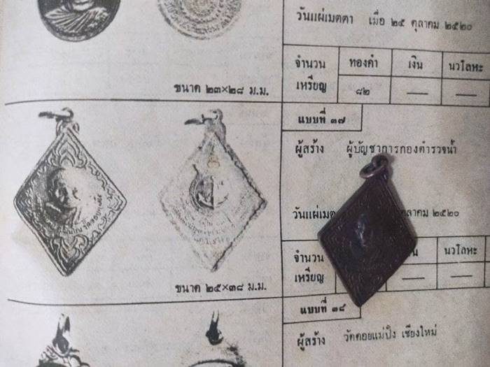 **3เหรียญเคาะเดียว** เหรียญตำรวจน้ำ หลวงปู่แหวน สุจิณฺโณ วัดดอยแม่ปั๋ง อ.พร้าว จ.เชียงใหม่ ปี2520