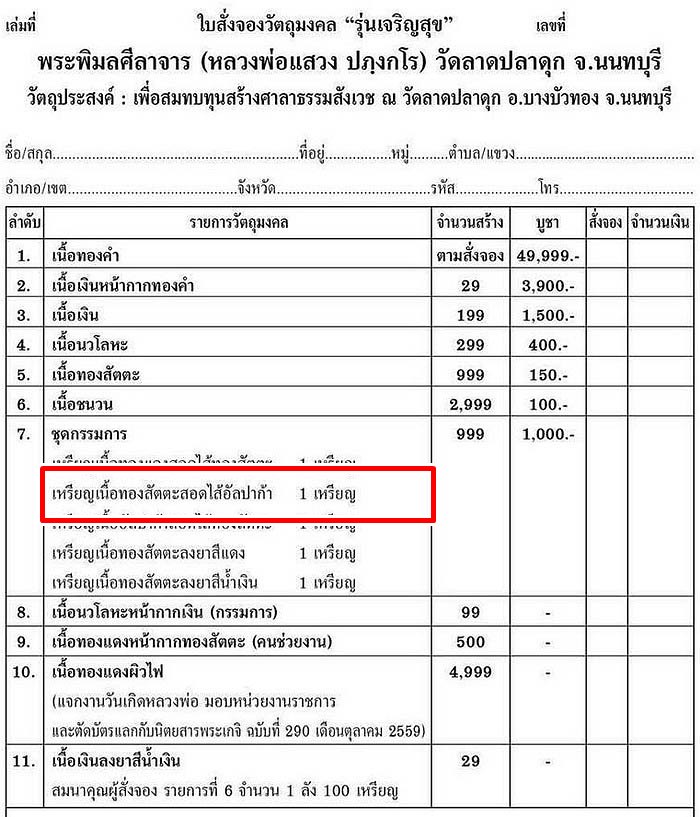 เหรียญหลวงพ่อแสวง วัดลาดปลาดุก จ.นนทบุรี รุ่นเจริญสุข ปี59 เนื้อทองสัตตะ สอดไส้อัลปาก้า หมายเลข983