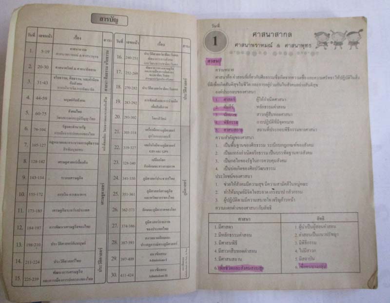  หนังสือ พิชิต Admissions สังคมศึกษา ศาสนาและวัฒนธรรม