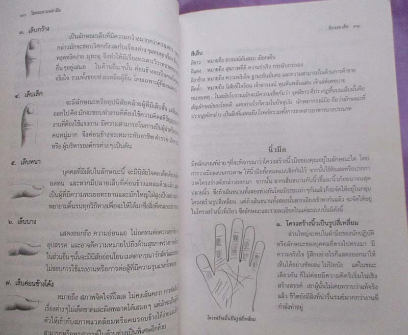  	 หนังสือโชตชะตาบนฝ่ารายมือ