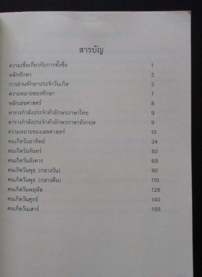  	 หนังสือ คู่มือตั้งชื่อตามวันเกิด