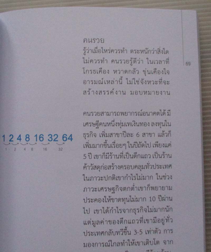 หนังสือ เมื่อเป็นหนี้สิ่งเร่งด่วนที่สุดไม่ใช่การใช้หนี้