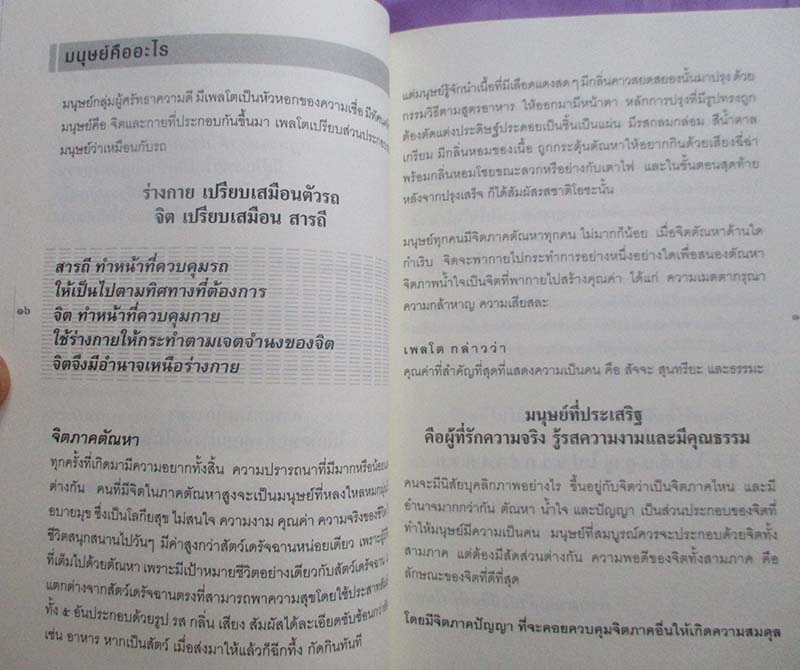  	 หนังสือ เข็มทิศมนุษย์