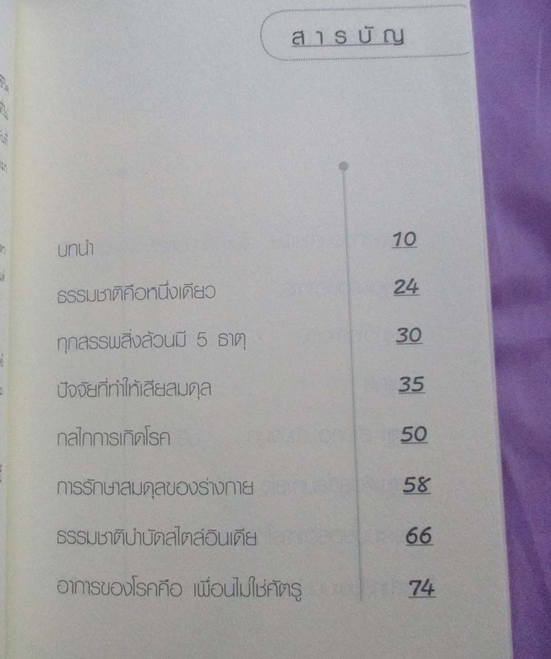  	 หนังสือคุณคือหมอที่ดีที่สุด