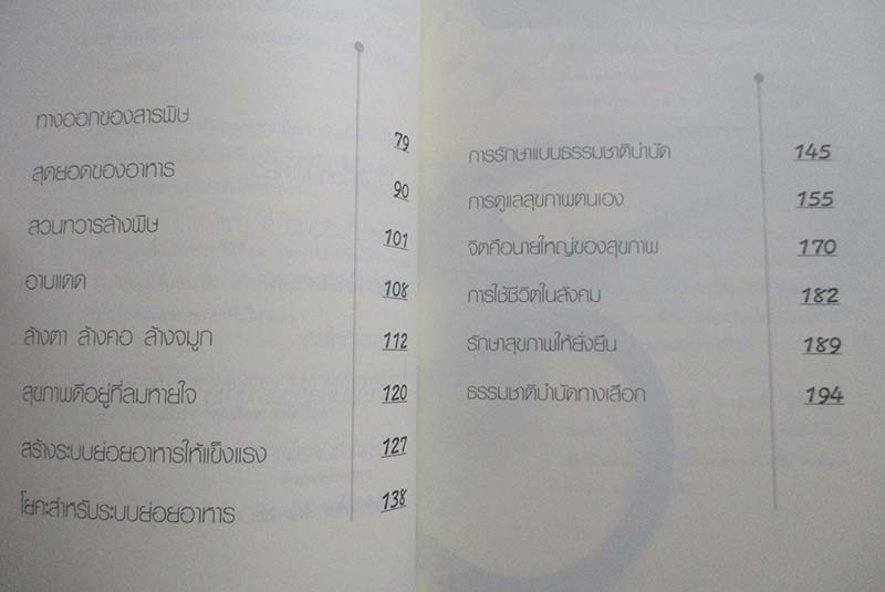  	 หนังสือคุณคือหมอที่ดีที่สุด