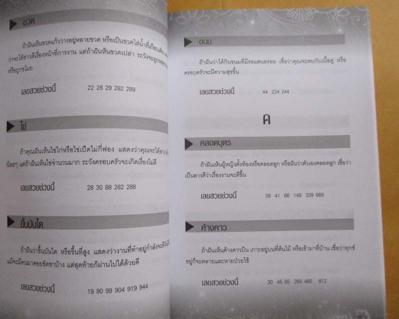  	 หนังสือทำนายชะตาชีวิต จากตัวเลขรอบตัวคุณ
