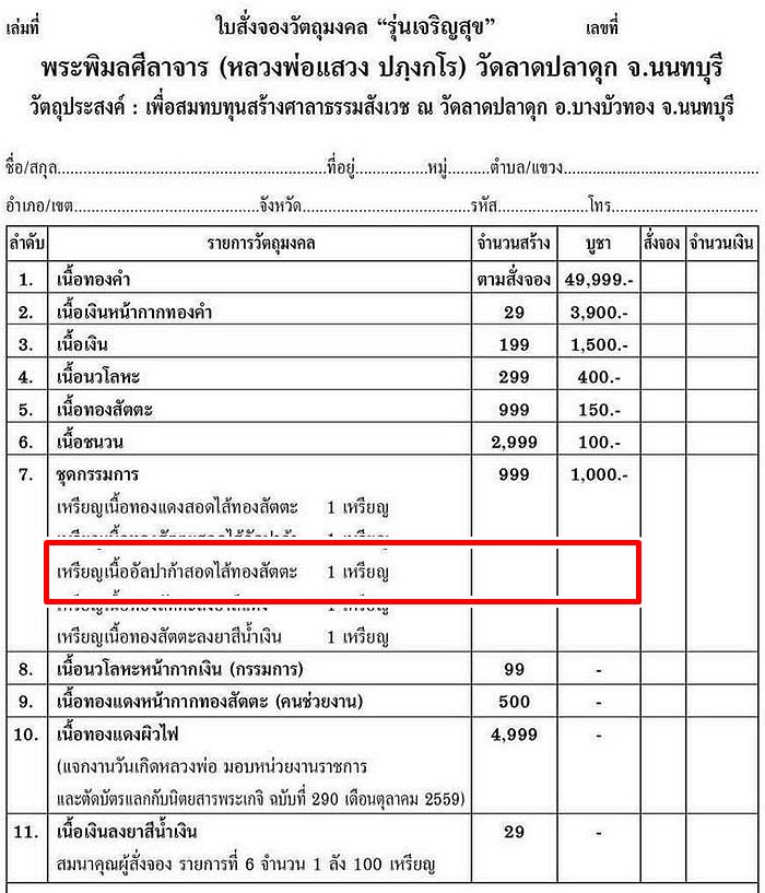 เหรียญหลวงพ่อแสวง วัดลาดปลาดุก จ.นนทบุรี รุ่นเจริญสุข ปี59 เนื้ออัลปาก้าสอดไส้ทองสัตตะ