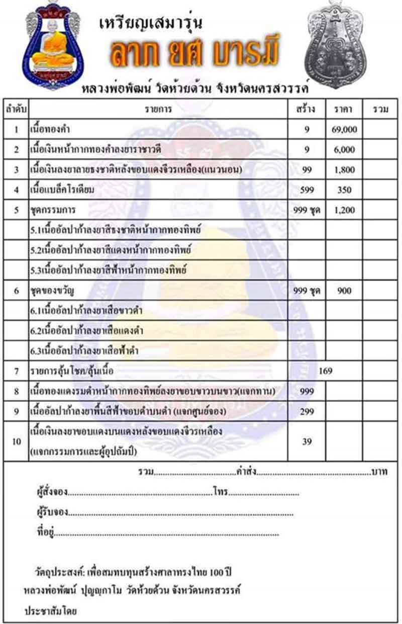 หลวงพ่อพัฒน์ ปุญฺญกาโม วัดห้วยด้วน จ.นครสวรรค์  เหรียญเสมา ลาภ ยส บารมี