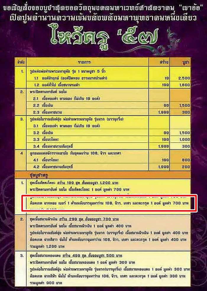 ล็อกเก็ตฉากทอง พ่อท่านพระมหาอุทัย วัดดอนศาลา รุ่นไหว้ครู ปี57