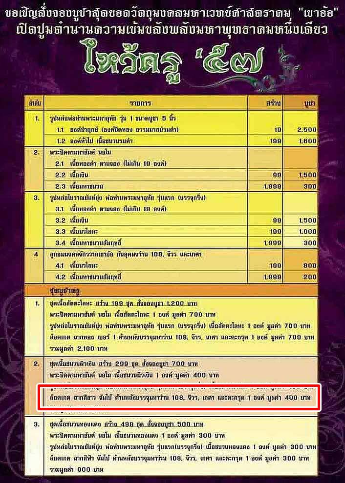 ล็อกเก็ตฉากสีขาว พ่อท่านพระมหาอุทัย วัดดอนศาลา รุ่นไหว้ครู ปี57