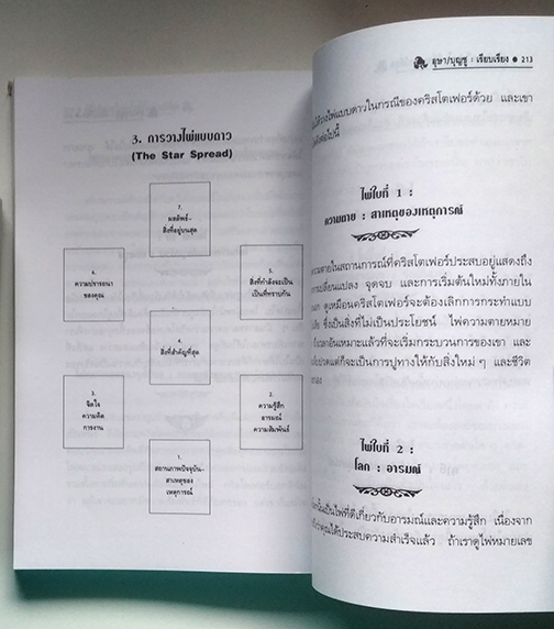 rare หายาก พิมพ์ครั้งแรกปี39 ทำนายไพ่ทาโรต์(ยิปซี) Tarot สมบูรณ์ที่สุด อุษา บุญชู แถมไพ่ชุดใหญ่78ใบ