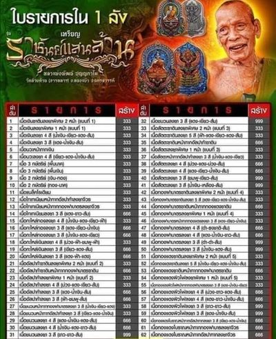 **วัดใจ**เหรียญหลวงพ่อพัฒน์ วัดห้วยด้วน จ.นครสวรรค์ รุ่นราชันย์แสนล้าน ปี ๒๕๖๔**ตอกโค้ด สวยกล่องเดิม