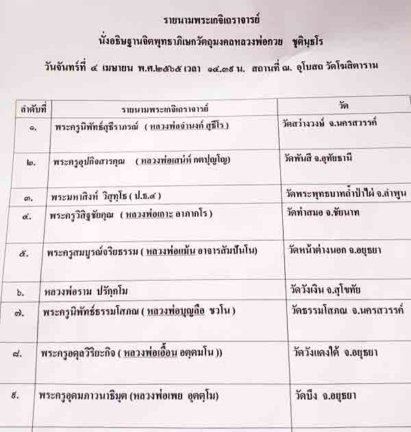 รูปถ่ายขนาดห้อยคอ หลวงพ่อกวย (ครบเซ็ต 5 บาน) 