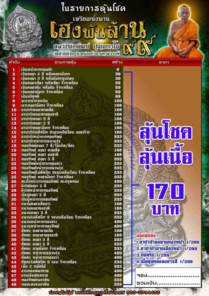 หลวงพ่อพัฒน์ ปุญฺญกาโม วัดห้วยด้วน จ.นครสวรรค์ รุ่น เฮงพันล้าน เลข 499