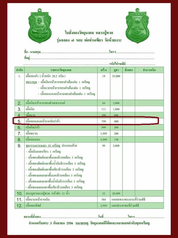 เหรียญหลวงปู่ทวด พ่อท่านเขียว รุ่นฉลอง ๗ รอบ เนื้อทองแดงหน้ากากอัลปากา หมายเลข ๑๔๖