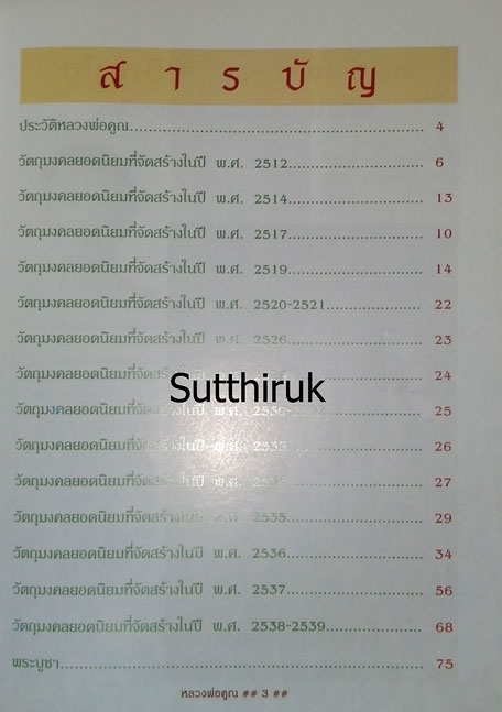 หนังสือ พระเครื่อง หลวงพ่อคูณ รุ่นยอดนิยม + หนังสือ วัตถุมงคล หลวงพ่อคูณ พันล้าน