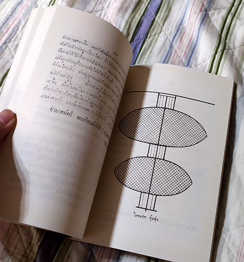 หนังสือตำนานว่าวพนัน ตำราผูกว่าว วิธีชักว่าว และการเล่นว่าวต่อสู้กันในอากาศ