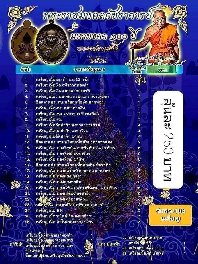 หลวงพ่อพัฒน์ ปุญฺญกาโม วัดห้วยด้วน จ.นครสวรรค์ รุ่น มหามงคล 100 ปี วัดสร้างฉลองเลื่อนสมรศักดิ์