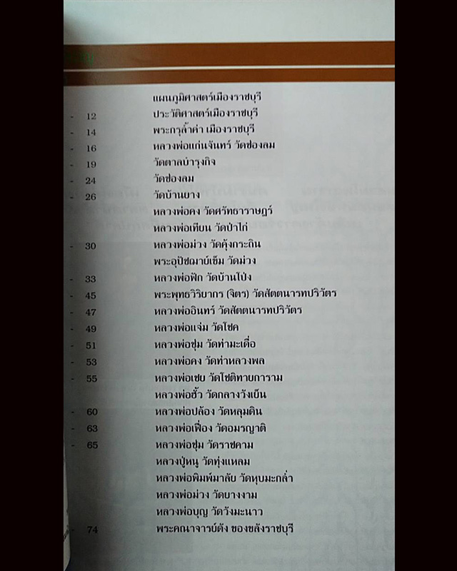 หนังสือพระเครื่องยอดนิยมประจำจังหวัดราชบุรี