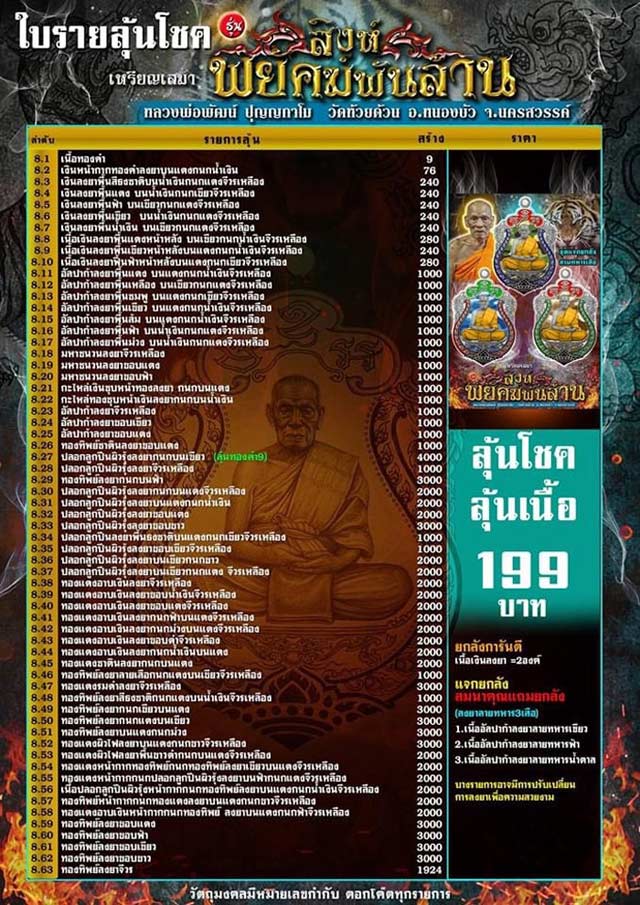 หลวงพ่อพัฒน์ วัดห้วยด้วน รุ่นเสมาสิงห์พยัคฆ์พันล้าน เนื้อปลอกลูกปืนผิวรุ้งลงยาบนเขียวกนกแดง จีวรเหลื