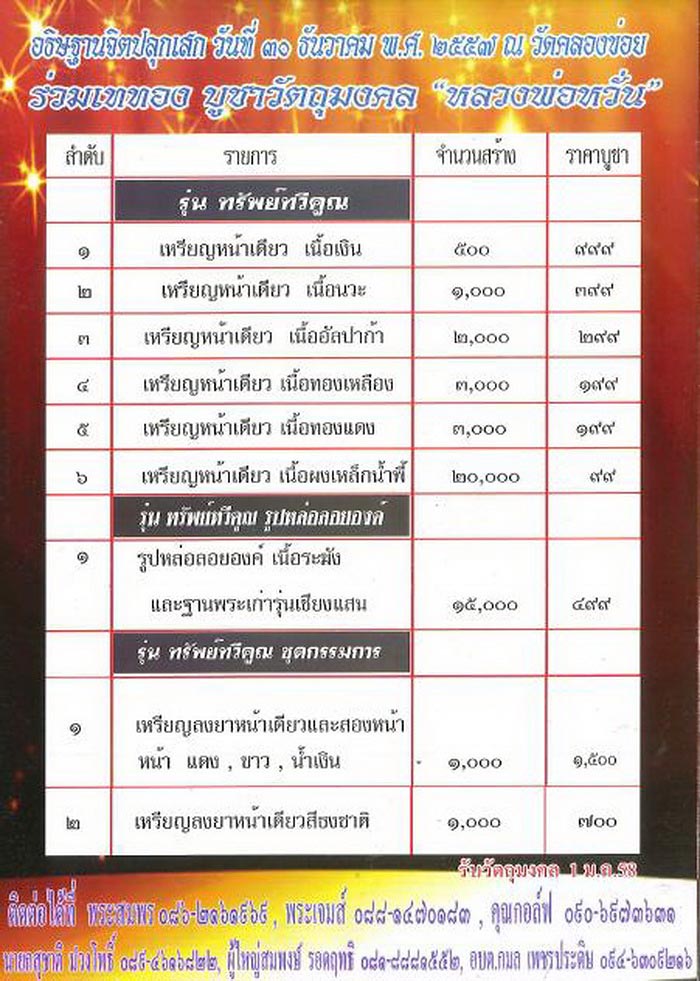 รูปเหมือนเนื้อผงเหล็กน้ำพี้ หลวงพ่อหวั่น วัดคลองคูณ จ.พิจิตร รุ่นทรัพย์ทวีคูณ