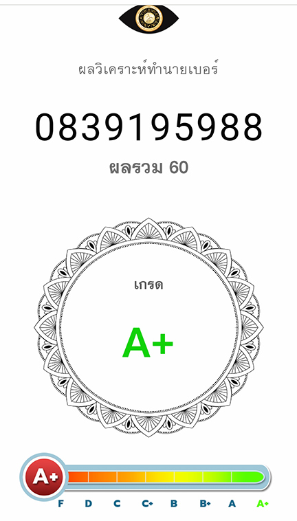 เบอร์มงคล A+ ระดับดีเยี่ยมสุดยอดดีมากๆ TRUE ท้าย5988 รับมา 2,900 แต่ต้องขายแค่นี้เพราะว่า.....