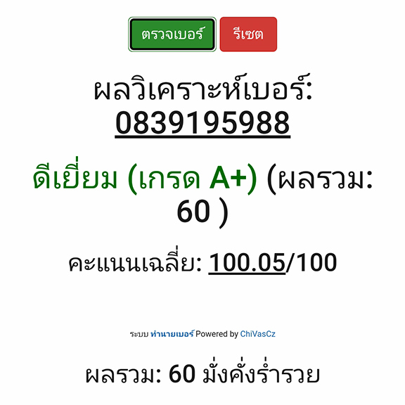 เบอร์มงคล A+ ระดับดีเยี่ยมสุดยอดดีมากๆ TRUE ท้าย5988 รับมา 2,900 แต่ต้องขายแค่นี้เพราะว่า.....