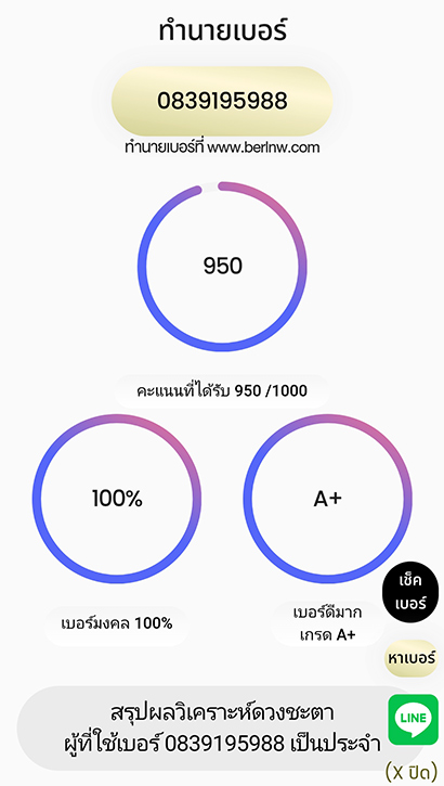 เบอร์มงคล A+ ระดับดีเยี่ยมสุดยอดดีมากๆ TRUE ท้าย5988 รับมา 2,900 แต่ต้องขายแค่นี้เพราะว่า.....