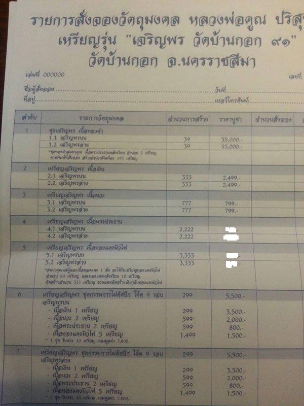 เหรียญเจริญพรล่าง91(บ้านกอก)หลวงพ่อคูณ ปี2557เลข135 เนื้อเงินไม่ตัดปีก โค้ด9รอบ สร้าง299เหรียญ+กล่อง