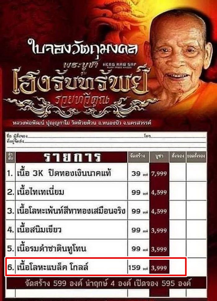 พระบูชาหลวงพ่อพัฒน์ วัดห้วยด้วน รุ่นเฮงรับทรัพย์ ปี64 เนื้อโลหะแบล็ค โกลล์