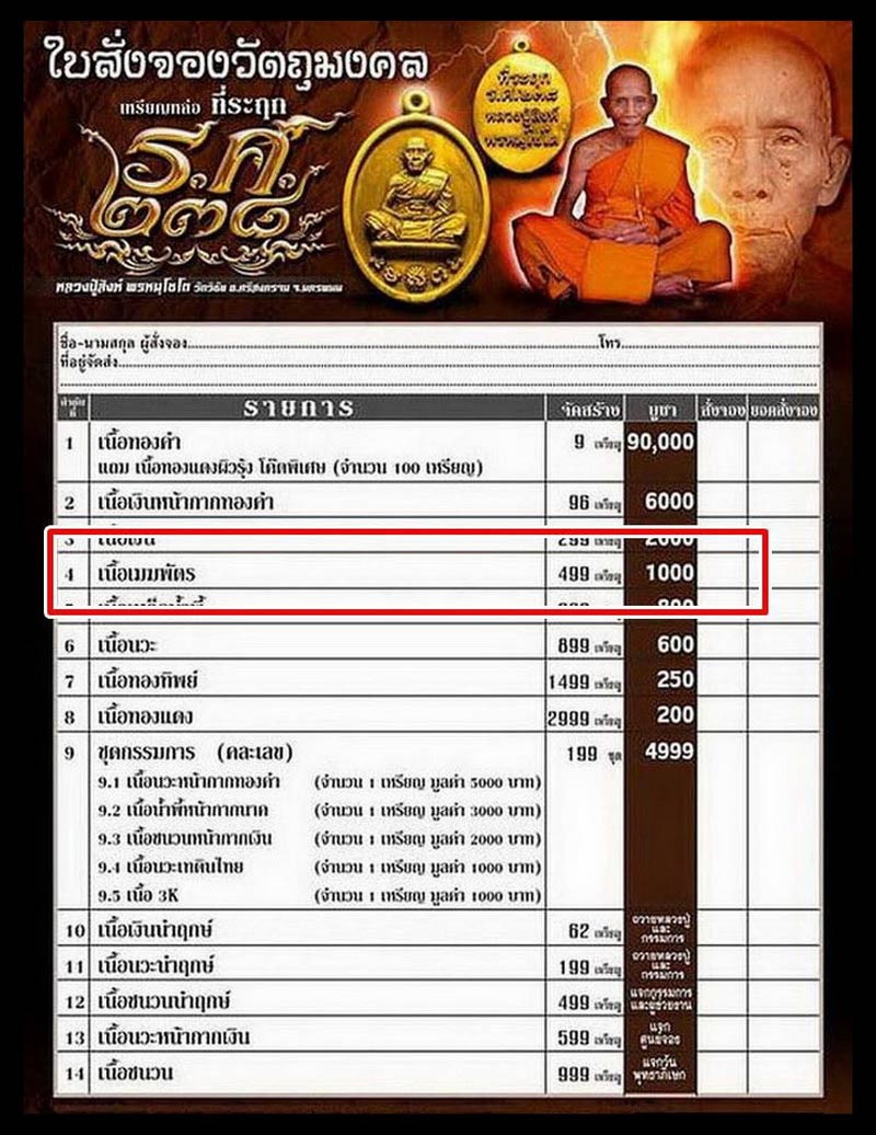 เหรียญหล่อที่ระฤก ร.ศ.238 หลวงปู่สิงห์ วัดวิชัย จ.นครพนม ปี62 เนื้อเมฆพัตร 