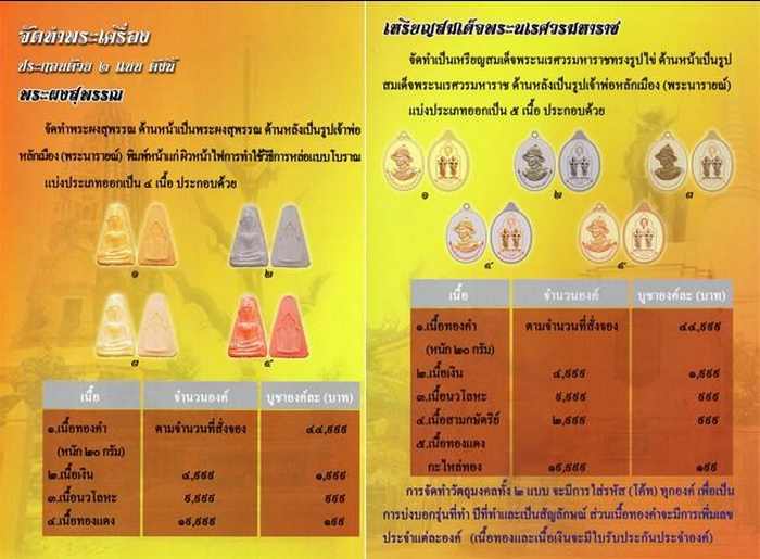 **วัดใจ**เหรียญหล่อพิมพ์พระผงสุพรรณ เนื้อนวะ รุ่น สัจจะบารมี ปี ๒๕๕๗**ตอกโค้ด พร้อมกล่องเดิม สวยๆ