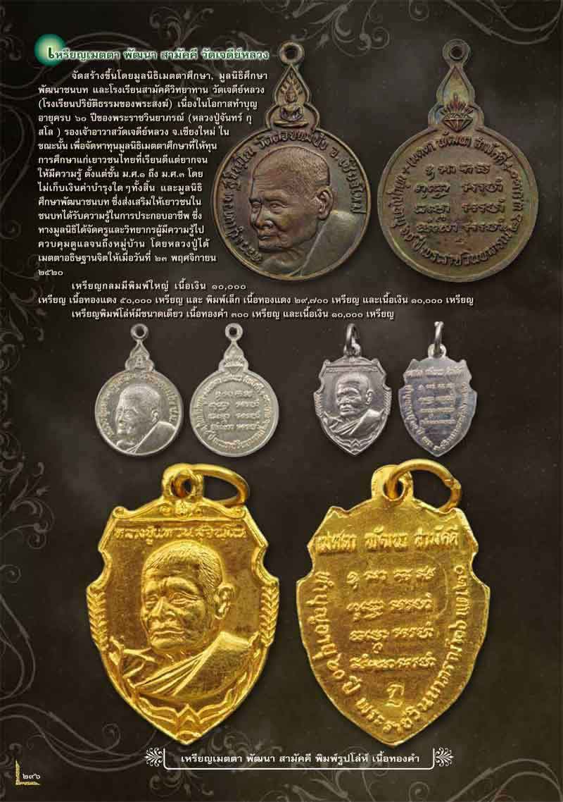 เหรียญกลมพิมพ์ใหญ่เนื้อทองแดง รุ่น เมตตา พัฒนา สามัคคี หลวงปู่แหวน สุจิณฺโณ วัดดอยแม่ปั๋ง พศ.2520