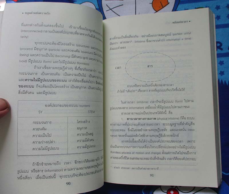 หนังสือ หลุมดำแห่งความรัก ทฤษฎีว่าด้วยจักรวาล ชีวิต ความรัก ความตาย เวลา