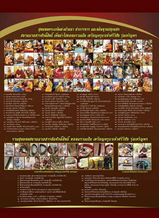 " เหรียญ เจริญพรบน ครูบาศรีวิชัย พระเมืองเหนือ ปี 2555 ตอกโค๊ต กล่องเดิม สวยงามมากครับ "