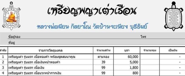 เหรียญพญาเต่าเรือน หลวงพ่อเมียน วัดบ้านจะเนียงวนาราม จ.บุรีรัมย์ ปี2561 ทองแดงรมมันปู เลข108+กล่อง