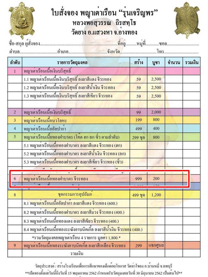 พญาเต่าเรือน หลวงพ่อสุวรรณ วัดยาง จ.อ่างทอง รุ่นเจริญพร ปี62 เนื้อทองฝาบาตร จีวรทอง