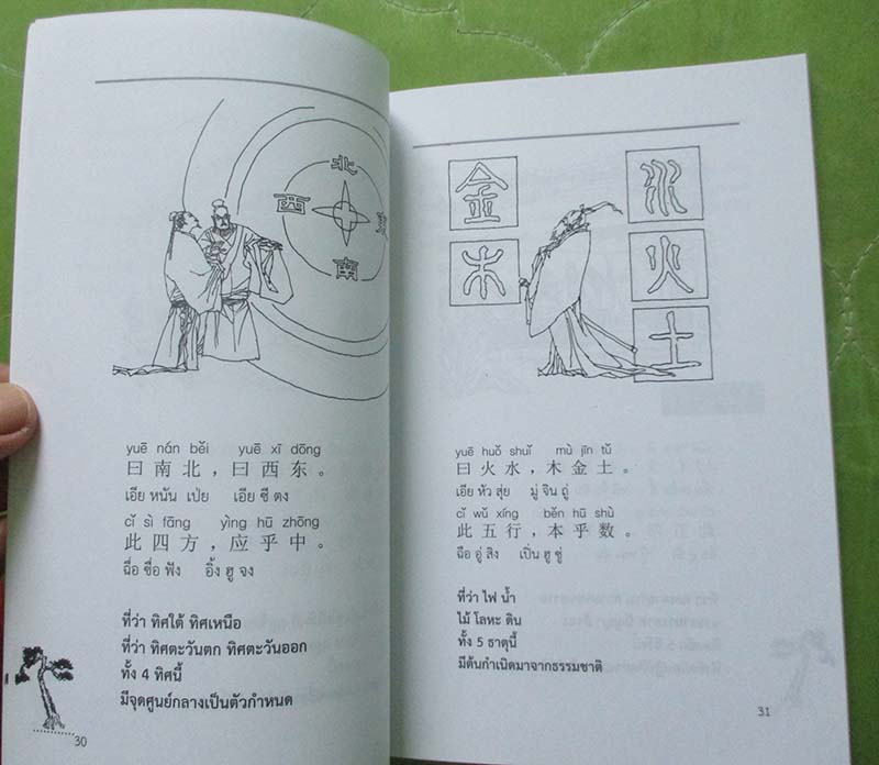 หนังสือ คัมภีร์ ไตรอักษร