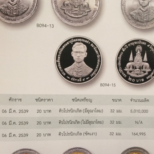 เหรียญ 20บาทกาญจนาฯ ปี39 บล็อคไม่มีอุนาโลม และมีอุนาโลม
