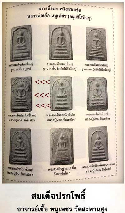 *พระผงอาจารย์เชื้อ วัดสะพานสูง กทม. พิมพ์สมเด็จปรกโพธิ์หลวงปู่นาค วัดระฆังฯ*