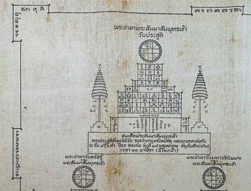 ผ้ายันต์ท่านเจ้าคุณนรฯ ปี ๒๕๑๓ สภาพสวยเดิม ๆ เก็บอย่างเดียวครับ*152