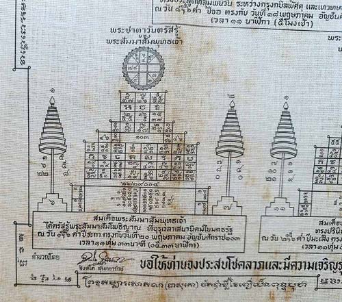 ผ้ายันต์ท่านเจ้าคุณนรฯ ปี ๒๕๑๓ สภาพสวยเดิม ๆ เก็บอย่างเดียวครับ*200